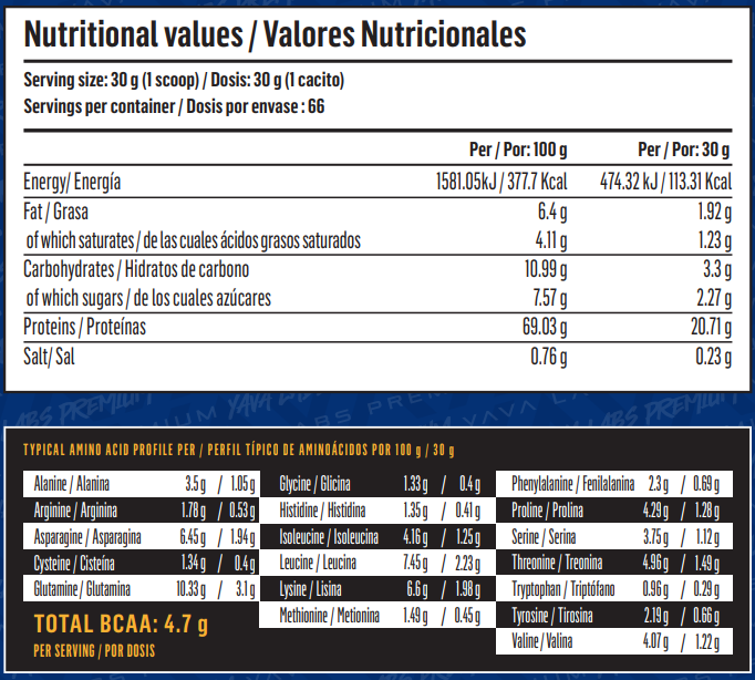 Premium Whey – Image 2